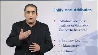 CS405_Topic003