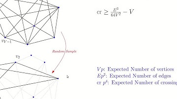 Crossing number lemma