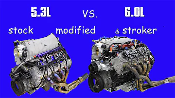 Can you put 6.0 heads on a 5.3 block?
