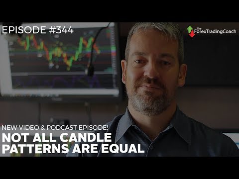 Knowing which candle pattern to trade with Forex Coach Andrew Mitchem