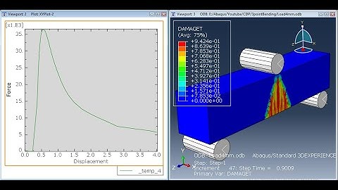 Three points bending test of concrete using Concrete Plasticity Model (CDP) in #Abaqus #concrete