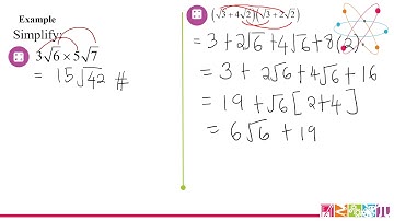 AM015 SUBTOPIC 1.2: INDICES, SURDS AND LOGARITHMS