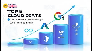 Top 5 Cloud Certifications for High-Demand Tech Jobs UK 2025 (AWS, Azure, GCP, Security, DevOps)