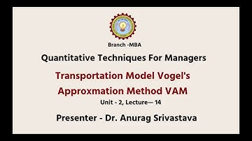 Quantitative Techniques for Managers | Transportation Model: Vogel
