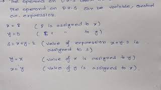 Assignment Operators Part 1