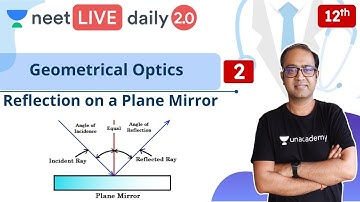 NEET: Geometrical Optics  L2 | Class 12 | Live Daily 2.0 | Unacademy NEET | Anu Gupta