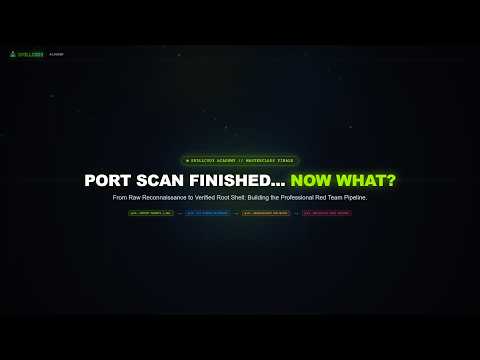 Nmap Masterclass: Turn Port Scans into Exploits using SearchSploit & Metasploit (Chapter 5)