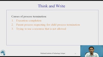 Process Termination in UNIX System