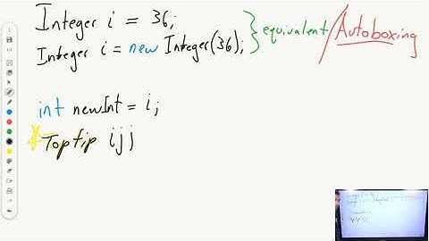 Java Autoboxing & Unboxing | AP CSA Unit 2