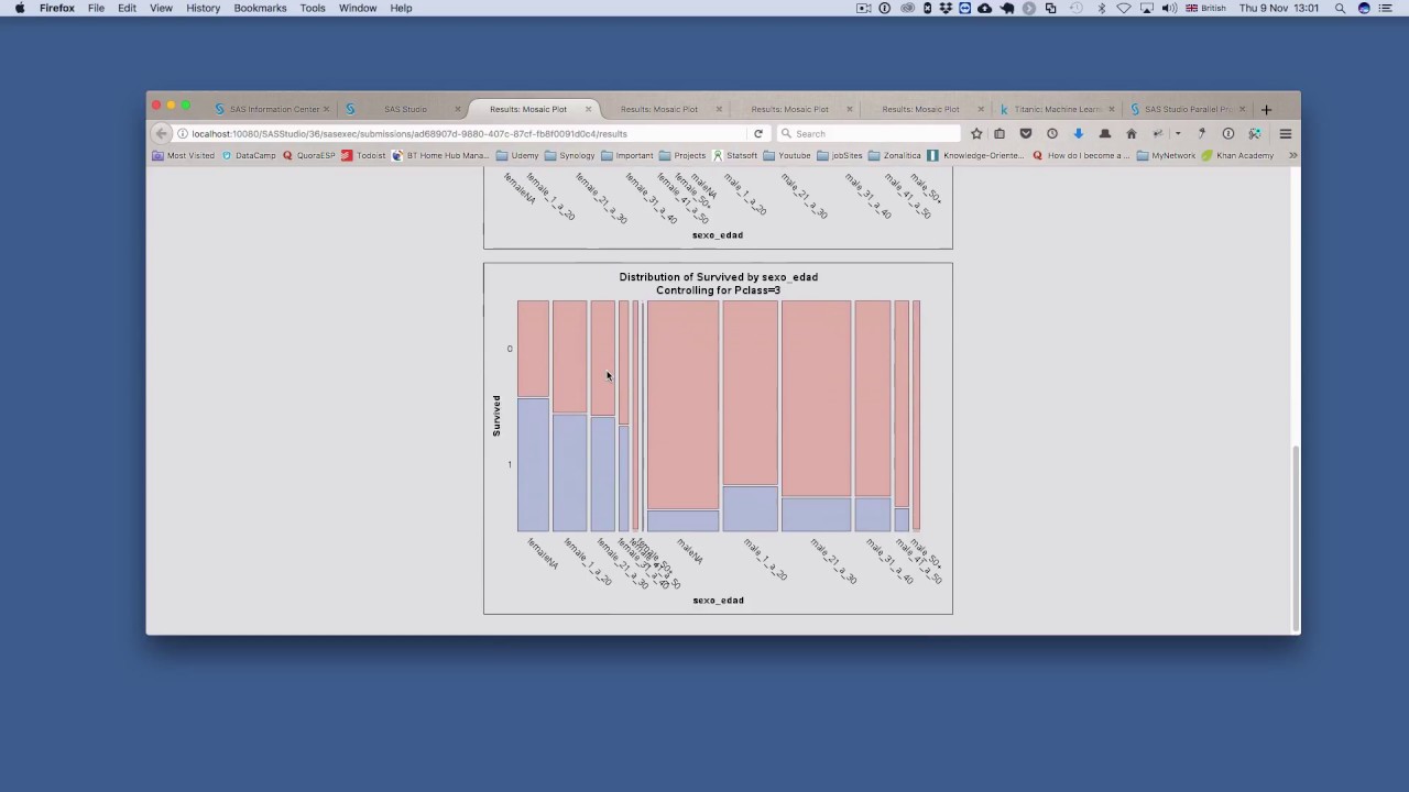 SAS Studio: Usando Process Flows - YouTube