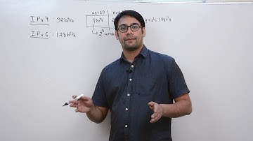 01 Introduction to IP Addressing | Computer Networks