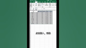 雲水禅心知识网课 插入表格的时候自动复制函数，不用慢慢重新输入哦！ #excel办公小技巧