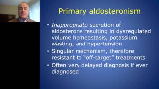 Jonathan Williams-Primary Hyperaldosteronism From A to Z