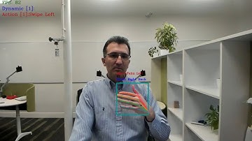 Swiping Gesture with RGB Camera