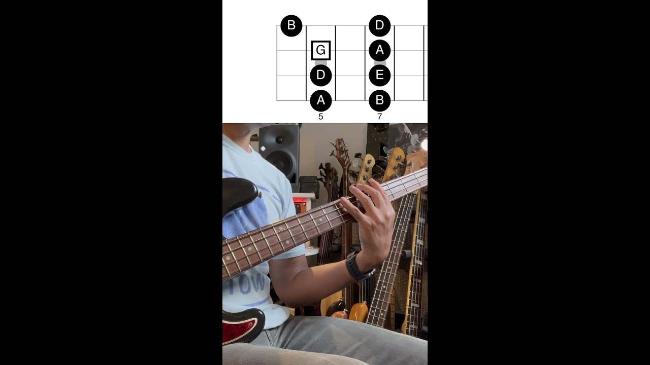 5 MUST KNOW Major Pentatonic Bass Patterns