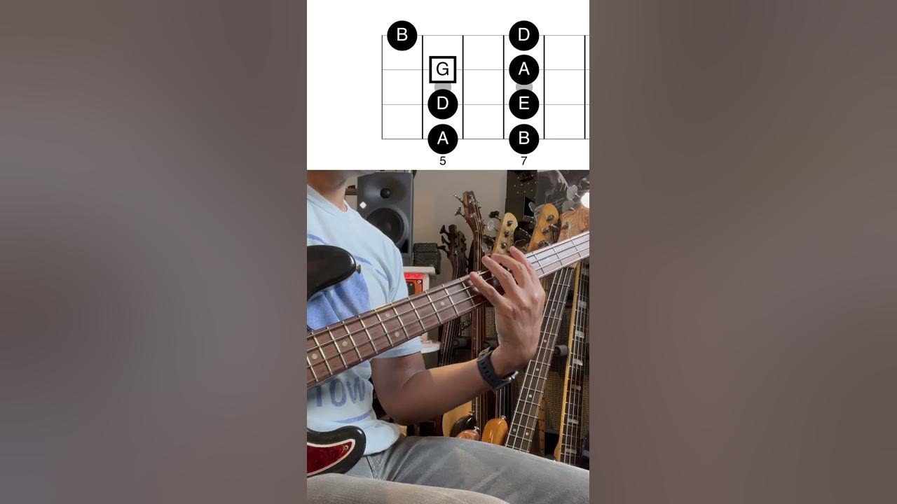 5 MUST KNOW major pentatonic bass patterns