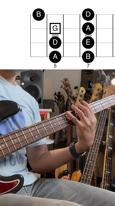 5 MUST KNOW major pentatonic bass patterns
