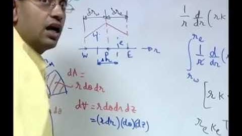 Finite Volume Method: Discretization of Unsteady State Problems: Lecture-15