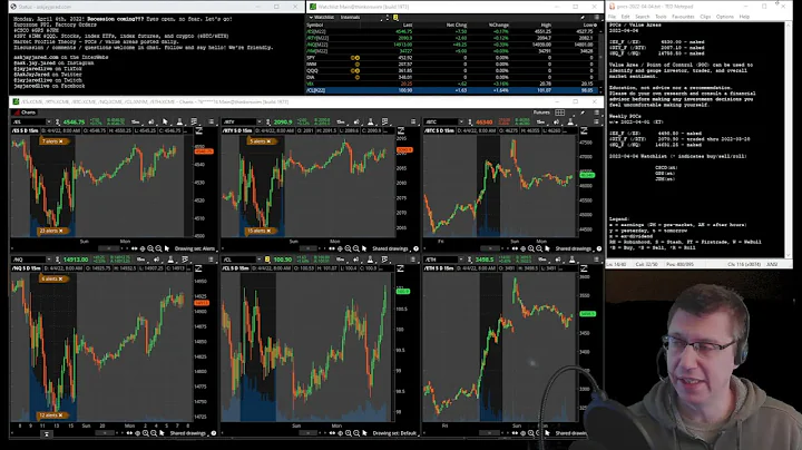2 Bitcoin excahnge | trade finance
