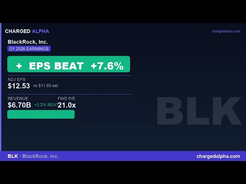 BlackRock Inc. latest YouTube video thumbnail