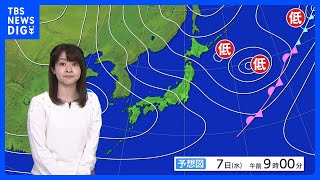 今日の天気・気温・降水確率・週間天気【12月7日 天気予報】｜TBS NEWS DIG
