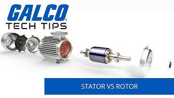 What is a Motor Stator and Rotor? - A Galco TV Tech Tip | Galco