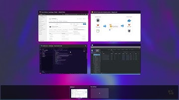 36  Configure Kaniko Authentication to GitLab Private Repository