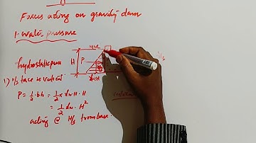 Forces acting on Gravity dam  #video  Design of Hydraulic Structures