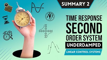 Second Order System Summary - Underdamped Response