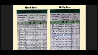 How to Use Payroll Spreadsheet for Easy Salary Computation