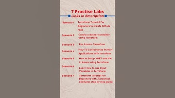 terraform with practice labs videos  | #shorts #terraformlabs