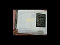 Science Lesson Plan | Fibre to Fabric | Lesson Plan for B.Ed Students | Class 6 | PBSE/NCERT #ncert