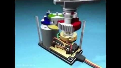 Servomotor funcionamento interno