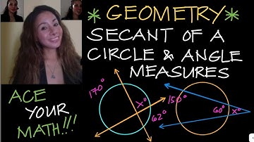 GEOMETRY:  Angles Formed by Two Secants  Intersect Inside & Outside of a Circle || Jane Maciejewski