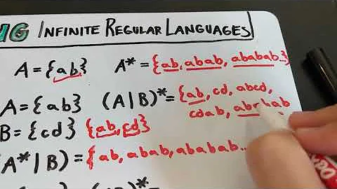 Are all regular languages infinite? (2023)