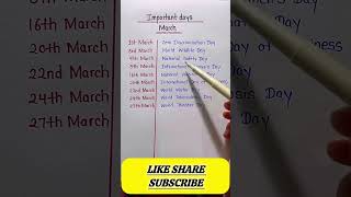 March important days || Important days in March 2024