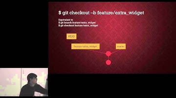 How Git works (and how it is not Mercurial) - Chris Whitworth