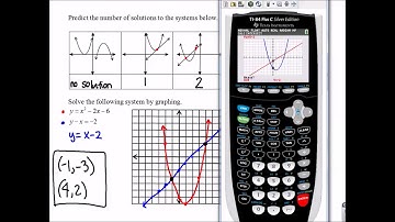 Algebra 2 - Unit 3 - Day 13 - Solving Non-Linear Systems of Equations Graphically