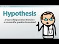 Mastering The Scientific Method: Key Concepts And Steps
