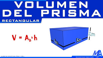 Volumen de un prisma rectangular - Ortoedro