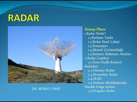 Video: COP'a Radar Nasıl Yerleştirilir