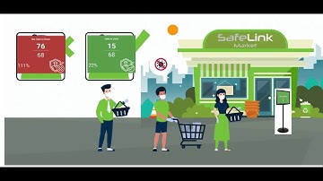 Safelink vCount Occupancy Counter