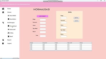 Demo Aplikasi SPK-SMART || Muhamad Ariyanto