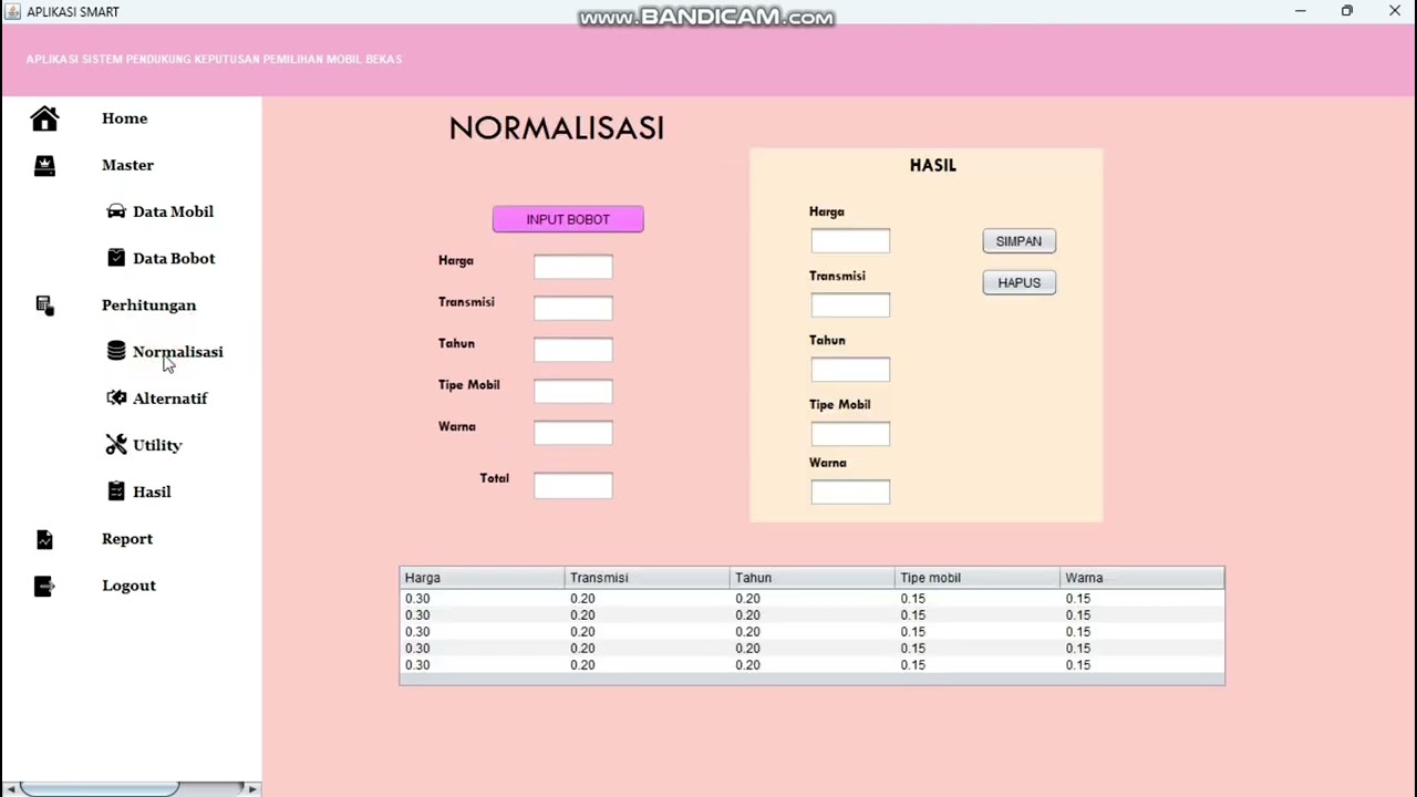Demo Aplikasi SPK-SMART || Muhamad Ariyanto