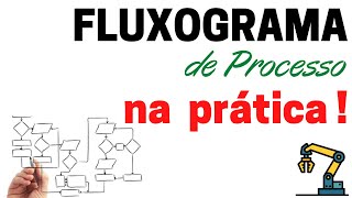 Fluxograma de Processos , como fazer?