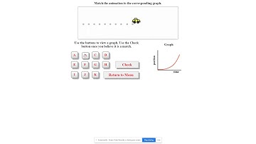 Graph That Motion Interactive Animation