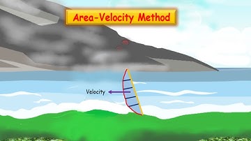 Area velocity method  | Discharge measurement by area velocity method || velocity area method