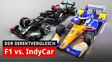 Wie lang ist ein IndyCar Rennen?