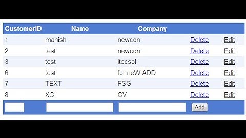 gridview insert update delete in asp.net