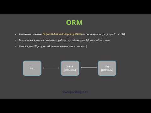 Video: ORM D'nin açılımı nedir?